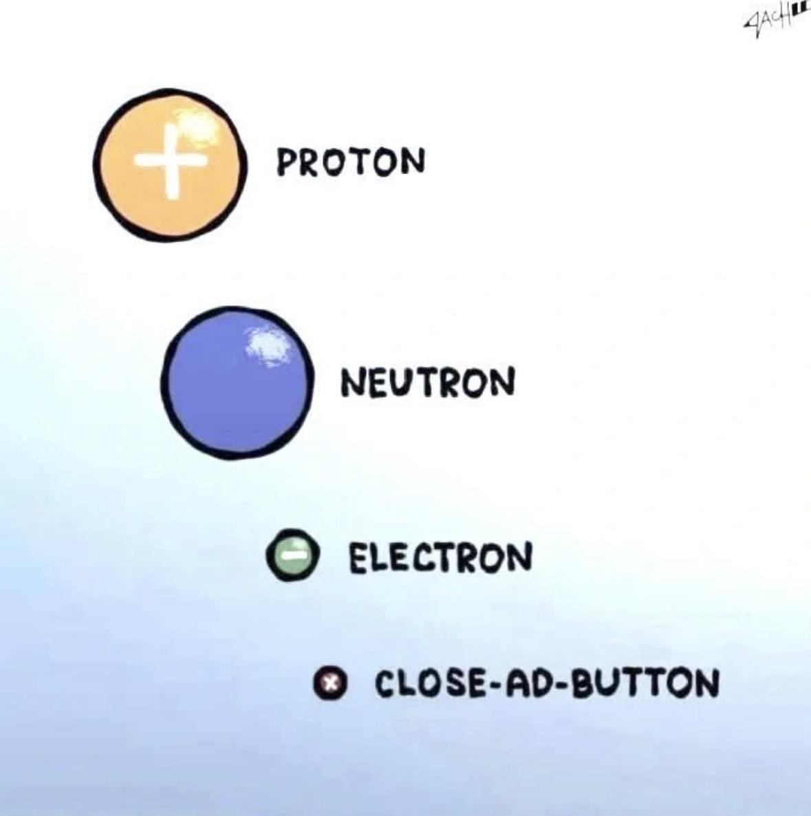 Illustration showing circles of different sizes for comparison. Printing and neutron are the largest ones. Then comes electron l. Smallest is the close-ad-button.